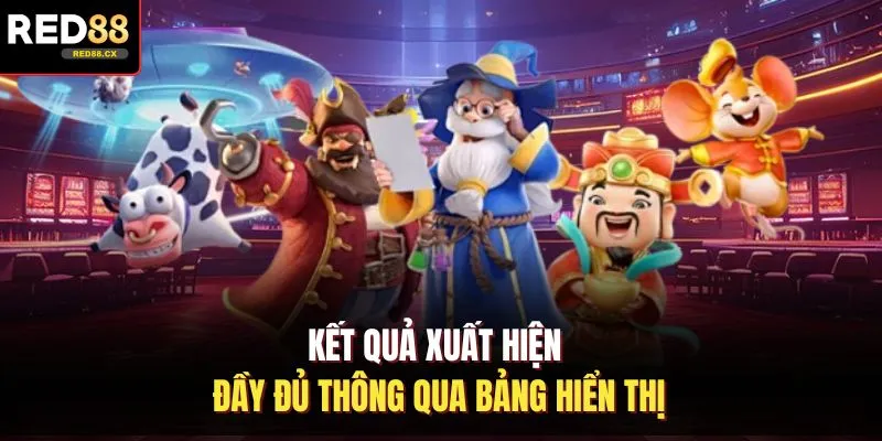 Kết quả xuất hiện đầy đủ thông qua bảng hiển thị