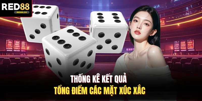 Thống kê kết quả tổng điểm các mặt xúc xắc