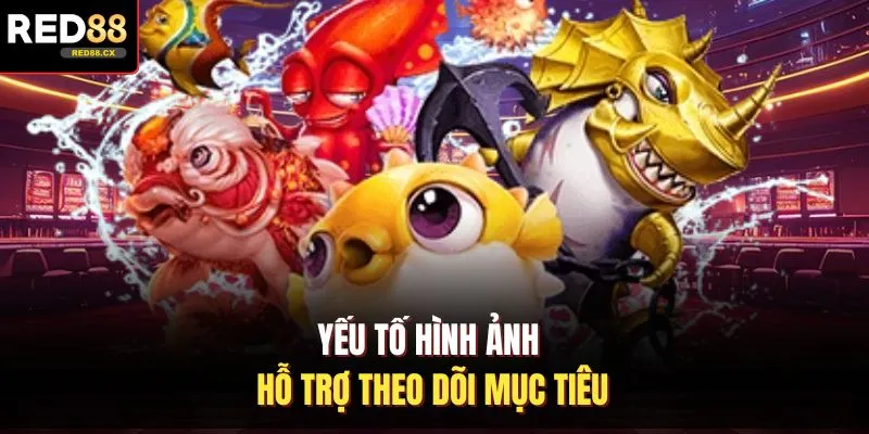Yếu tố hình ảnh hỗ trợ theo dõi mục tiêu